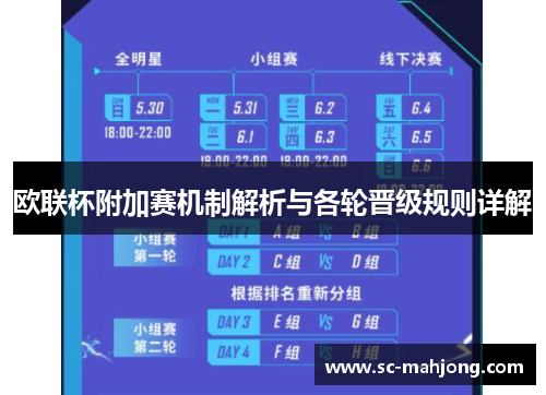 欧联杯附加赛机制解析与各轮晋级规则详解