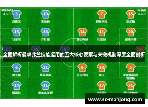 全面解析曼联弗兰技能运用的五大核心要素与关键机制深度全面剖析 全面解析曼联弗兰技能运用的五大核心要素与关键机制深度全面剖析