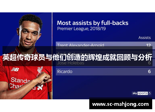 英超传奇球员与他们创造的辉煌成就回顾与分析