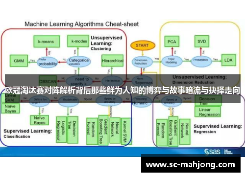 欧冠淘汰赛对阵解析背后那些鲜为人知的博弈与故事暗流与抉择走向 欧冠淘汰赛对阵解析背后那些鲜为人知的博弈与故事暗流与抉择走向