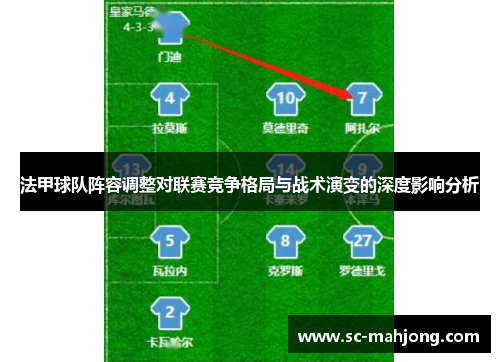 法甲球队阵容调整对联赛竞争格局与战术演变的深度影响分析