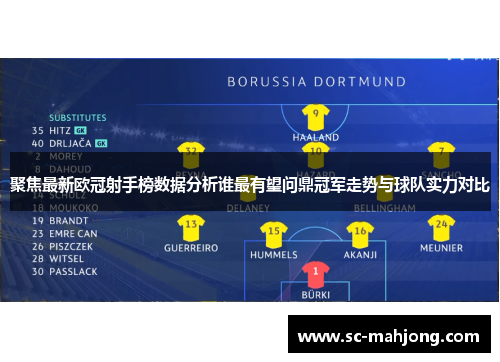 聚焦最新欧冠射手榜数据分析谁最有望问鼎冠军走势与球队实力对比 聚焦最新欧冠射手榜数据分析谁最有望问鼎冠军走势与球队实力对比