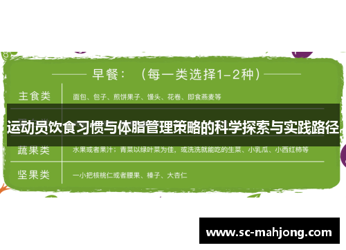 运动员饮食习惯与体脂管理策略的科学探索与实践路径